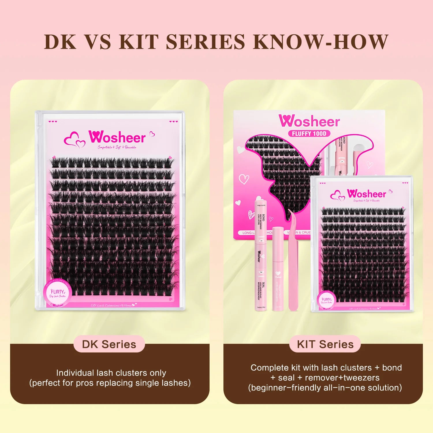 Kit d’Extensions de Cils